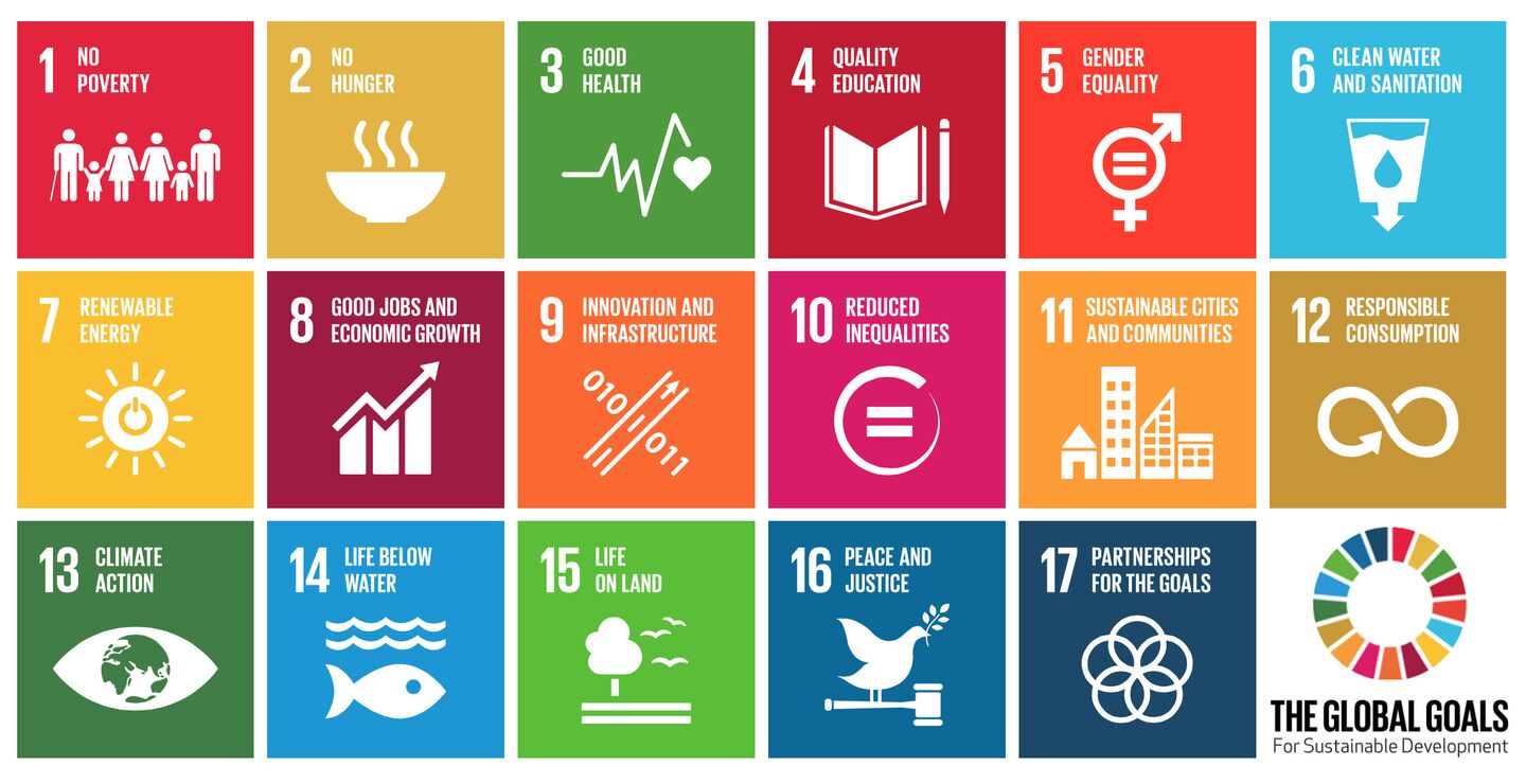 Illustration of Sustainable Development Goals
