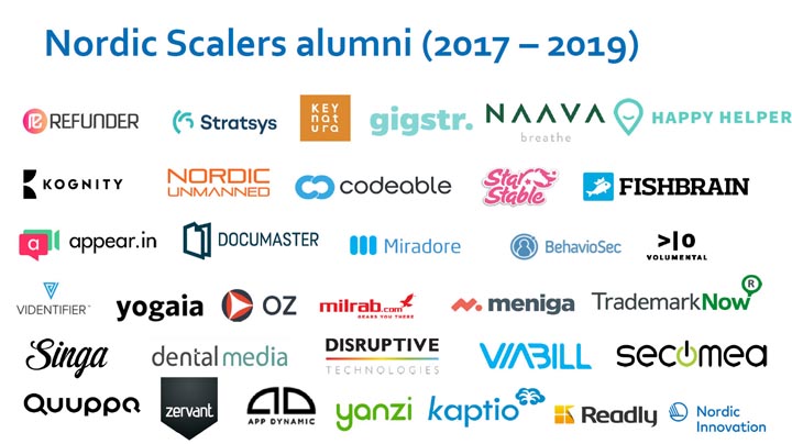 Nordic Scales alumni logos_720px.jpg