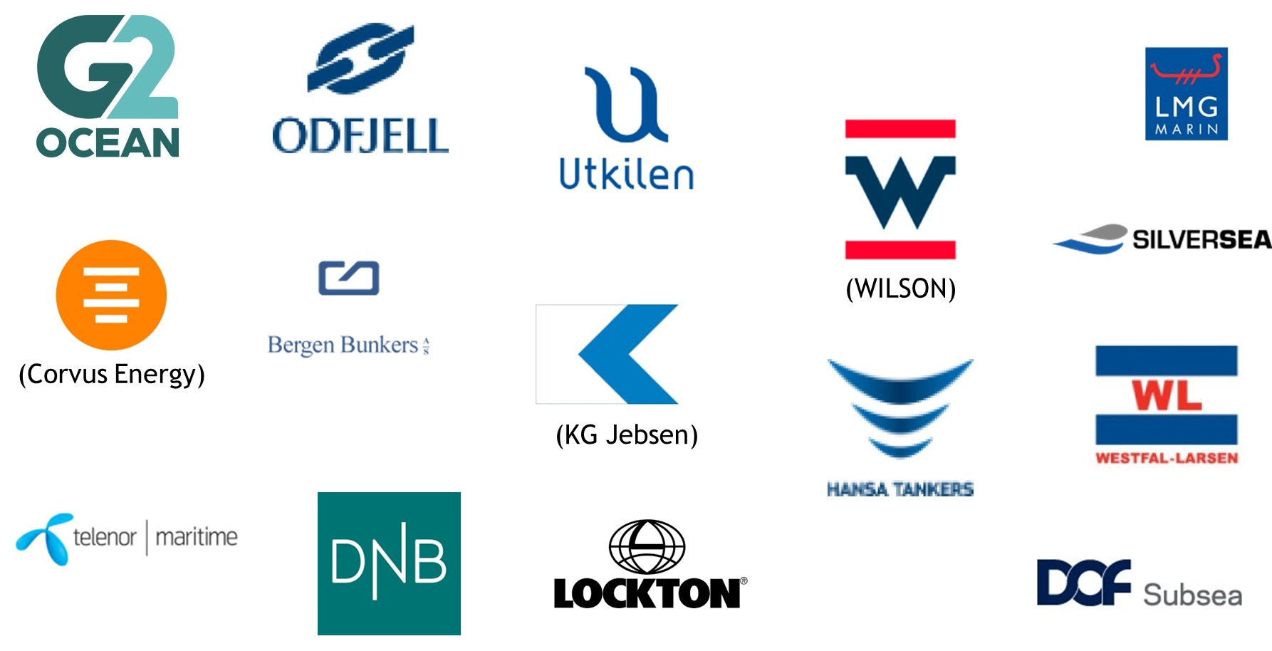 Participating companies.jpg